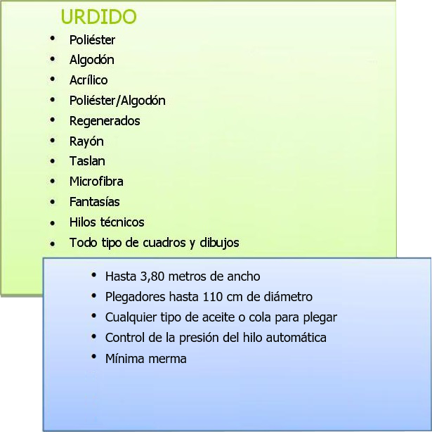 usosAplicaciones